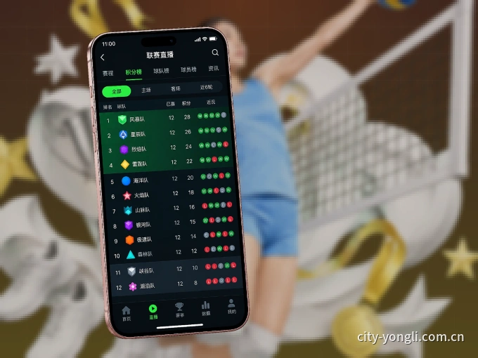 永利国际 APP，随时随地掌握比分